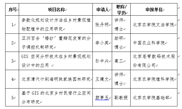 微信图片_20200907113456.png